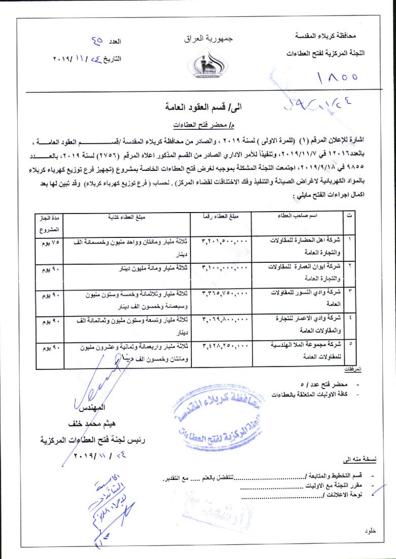 محضر فتح رقم (45)