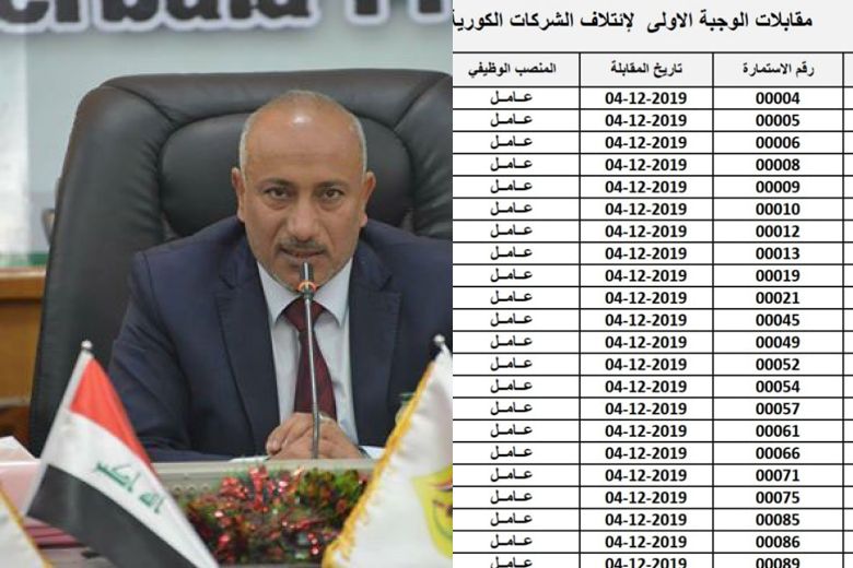 اعلان موعد مقابلات الوجبة الاولى مشروع مصفى كربلاء المقدسة